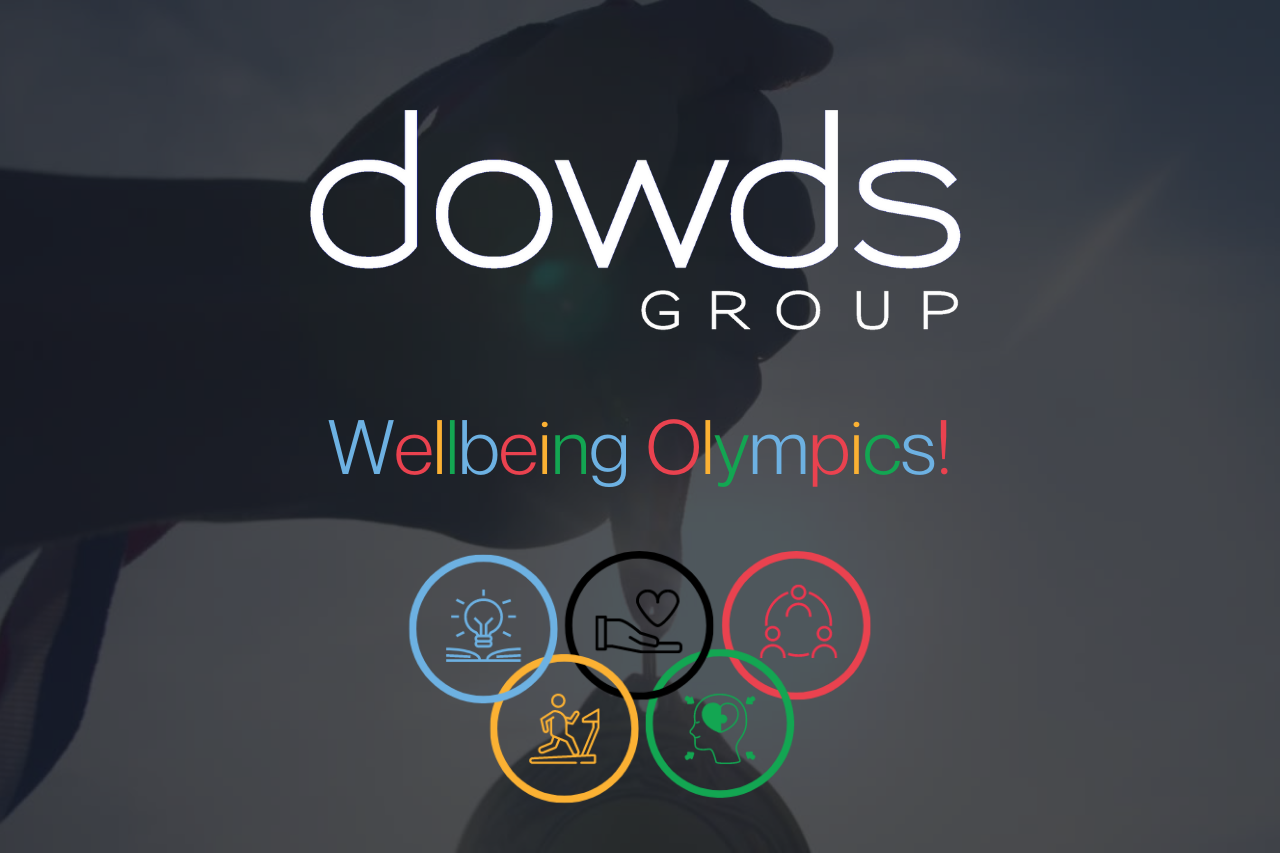 WELLBEING OLYMPICS
